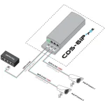 Camsat Cds-6ip 3poe CDS-6IP 3PoE - Image 8