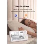 Momcozy Ασύρματη Ενδοεπικοινωνία Μωρού με Αμφίδρομη Επικοινωνία & Νανουρίσματα BM007-WH12BA-A - Image 6