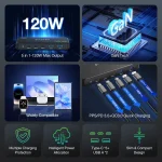 BlitzWolf Βάση Φόρτισης GaN με 2 Θύρες USB-A και 3 Θύρες USB-C 120W Power Delivery / Quick Charge 3.0 σε Μαύρο χρώμα (BW-i100) 32170570 - Image 2