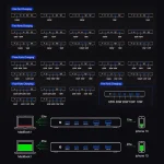 BlitzWolf Βάση Φόρτισης GaN με 2 Θύρες USB-A και 3 Θύρες USB-C 120W Power Delivery / Quick Charge 3.0 σε Μαύρο χρώμα (BW-i100) 32170570 - Image 4