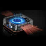 BlackView Mini PC (Ryzen 3 3300U/8GB DDR4/256GB SSD/W11 Pro) MP20-BK/BV/V4 - Image 6