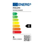 Philips Smart Λάμπες LED 4.2W για Ντουί GU10 RGBW 400lm Dimmable 2τμχ 929003666502 - Image 2