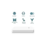 TP-LINK EAP615-Wall v1 Access Point Wi‑Fi 6 Dual Band (2.4 & 5GHz) σε Πενταπλό Kit EAP615-WALL(5-PACK) - Image 4