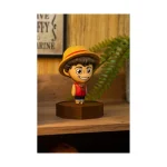 Paladone Icons One Piece Luffy Light Pp14430opnf 5056577754001 PP14430OPNF - Image 2