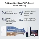 TP-LINK RE220BE Mesh WiFi Extender Dual Band (2.4 & 5GHz) 3600Mbps - Image 7