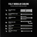 Corsair HX1000i Shift 1000W Μαύρο Τροφοδοτικό Υπολογιστή Full Modular Cybenetics Platinum CP-9020265-EU - Image 4