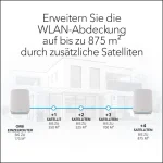 NetGear RBK763S WiFi Mesh Network Access Point Wi‑Fi 6 Dual Band (2.4 & 5GHz) σε Τριπλό Kit 8005334 - Image 8