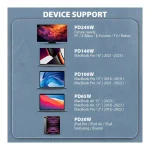 Axagon USB 2.0 Cable USB-C male - USB-C 240W PD Μαύρο 1m BUCM4X-CM10AB ZUUS-689 - Image 7
