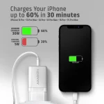 Axagon Φορτιστής Χωρίς Καλώδιο με Θύρα USB-C 30W Power Delivery / Quick Charge 3.0 Λευκός ACU-PD30W - Image 6