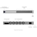 Ubiquiti USW-Pro-XG-Aggregation Managed L3 PoE Switch και 28 SFP Θύρες - Image 4