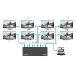 Hdmi-splitter Manhattan 4k60hz 8-port Downscaling 208451 - Image 4