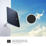 Ezviz Ηλιακό Panel Συστημάτων CCTV for BC1 & BC1C CS-CMT-SP-D SOLAR PANEL-D - Image 5