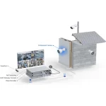 Ubiquiti G5 Pro IP Κάμερα Παρακολούθησης Full HD+ 4MP Αδιάβροχη με Μικρόφωνο και Φακό 2mm UVC-G5-PRO - Image 3
