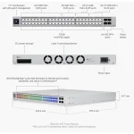 Ubiquiti UniFi USW Pro 48 MAX PoE Managed L3 PoE+ Switch με 48 Θύρες Ethernet και 4 SFP Θύρες USW-PRO-MAX-48-POE - Image 6