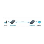 Techly IDATA EXTIP-373 HDMI Extender IDATA EXTIP-373 - Image 3