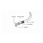 Cablexpert Regular USB 2.0 to micro USB Cable Λευκό 1m (CCP-MUSB2-AMBM-W-1M) - Image 5