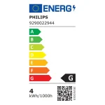 Philips Smart Λάμπες LED 5.2W για Ντουί E14 Ρυθμιζόμενο Λευκό 470lm Dimmable 2τμχ 929002294404 - Image 6