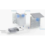 Ubiquiti G5 Turret IP Κάμερα Παρακολούθησης Full HD+ 4MP Αδιάβροχη με Μικρόφωνο και Φακό 2.4mm UVC-G5-TURRET-ULTRA - Image 6