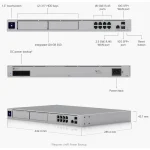 Ubiquiti Controller 1τμχ UDM-Pro-Max UDM-PRO-MAX - Image 4