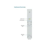 Ubiquiti AirMax BaseStation 5G16-120 Εξωτερική Κεραία WiFi Sectorial 16dBi AM-5G16-120 - Image 8