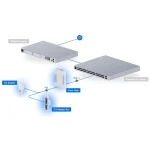 Ubiquiti UA-G3-SK-Pro - Image 6