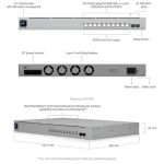 Ubiquiti Pro XG 10 PoE Managed L3 PoE+ Switch με 10 Θύρες Ethernet και 2 SFP Θύρες USW-PRO-XG-10-POE - Image 6
