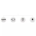 Creative Stage Pro Soundbar 2.1 Bluetooth και HDMI 160W με Ασύρματο Subwoofer και Τηλεχειριστήριο Μαύρο 51MF8495AA000 - Image 10