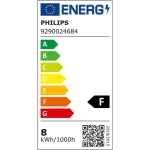 Philips Smart Λάμπες LED 8W για Ντουί E27 και Σχήμα A60 Ρυθμιζόμενο Λευκό 1100lm 2τμχ 929002468406 - Image 4