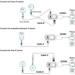 Yealink Wireless VOIP Headset (EHS60) - Image 3