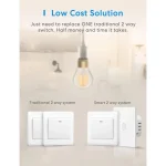 Meross Smart Switch 1 Καναλιού Wi-Fi (με Ουδέτερο) MSS550XHK-EU-TOUCH - Image 8
