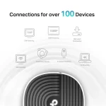 TP-LINK Deco S7 v1 WiFi Mesh Network Access Point Wi‑Fi 5 Dual Band (2.4 & 5GHz) σε Διπλό Kit Deco S7(2-pack) - Image 5