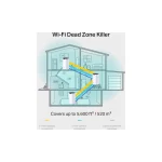 TP-LINK Deco S7 v1 WiFi Mesh Network Access Point Wi‑Fi 5 Dual Band (2.4 & 5GHz) σε Διπλό Kit Deco S7(2-pack) - Image 7