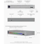 Ubiquiti Pro Max 16 PoE Managed L2 / L3 PoE Switch με 16 Θύρες Ethernet και 2 SFP Θύρες USW-PRO-MAX-16-POE - Image 5
