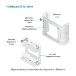 Ubiquiti Precision Alignment Kit 620 Στήριξη Κεραίας PAK-620 - Image 5