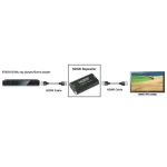 Techly HDMI Splitter IDATA-HDMI2-RIP4KT 100501 - Image 6