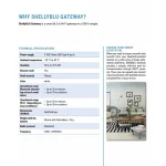 Shelly BLU Gateway USB Smart Switch Wi-Fi, Bluetooth & RF Shelly_B_Gateway - Image 7