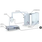 Ubiquiti Access Rescue KeySwitch UA-RESCUE - Image 7