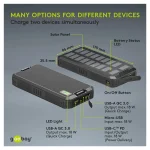 Goobay 53934 Ηλιακό Power Bank 20000mAh 18W με 2 Θύρες USB-A και Θύρα USB-C Power Delivery Μαύρο - Image 4