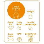 Beurer Ψηφιακή Ζυγαριά 200kg με Λιπομετρητή Λευκή 73575 - Image 5