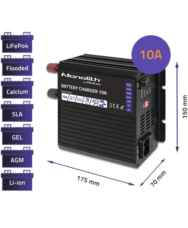 Qoltec Φορτιστής Μπαταρίας Αυτοκινήτου 12V 51958