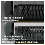 Braun Αξεσουάρ Καθαρισμού για Ξυριστικές Μηχανές 176691 - Image 6