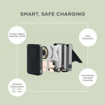 Satechi OntheGo Qi2 MagSafe Power Bank 10000mAh 15W Μαύρο ST-B10Q2SK - Image 4