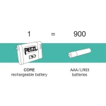 Petzl Επαναφορτιζόμενος Φακός Κεφαλής LED με Μέγιστη Φωτεινότητα 450lm Tikka Core E067AB00 - Image 6