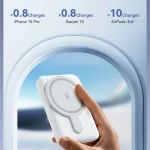 Vention MagSafe Power Bank 5000mAh 20W Ροζ FHSP0 - Image 6