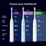 Philips Sonicare DiamondClean 9000 Ηλεκτρική Οδοντόβουρτσα με Αισθητήρα Πίεσης και Θήκη Ταξιδίου Μαύρη HX7429-02 - Image 5