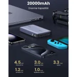 Ugreen PB720 Power Bank 20000mAh 100W με Θύρα USB-A και 2 Θύρες USB-C Power Delivery / Quick Charge 2.0 / Quick Charge 3.0 Γκρι 25188 - Image 7