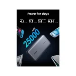 Ugreen PB205 Power Bank 25000mAh 145W με Θύρα USB-A και 2 Θύρες USB-C Power Delivery / Quick Charge 3.0 Γκρι 90597A - Image 14