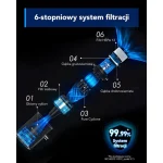 Tineco One S30 Επαναφορτιζόμενη Σκούπα 2 σε 1 Stick & Χειρός 25.2V Γκρι 28437 - Image 8