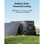 Anker EverFrost Dual-Zone Powered Cooler Φορητό Ψυγείο Ηλεκτρικό 53lt Μαύρο A17A23M2 - Image 4