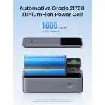 Ugreen PB722 Power Bank 25000mAh 200W με Θύρα USB-A και 2 Θύρες USB-C Quick Charge 3.0 Πολύχρωμο 35525B - Image 5